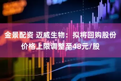 金景配资 迈威生物：拟将回购股份价格上限调整至48元/股